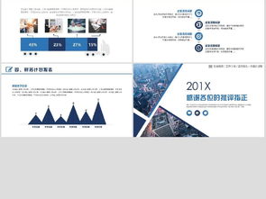 商业计划书与融资路演 高效呈现，助力创业成功