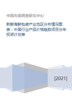 中国海鲜包装产业分布、价格趋势与投资管理分析